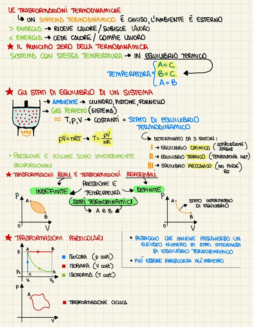 LA TEMPERATURA E I GAS
• Vowme (v) →BASE (S) ALTE22A (H)
• TEMPERATURA (t) → MISURATA CON TERMOMETRO
•PRESSIONE (P) MISURATA CON MANOMETRO
T