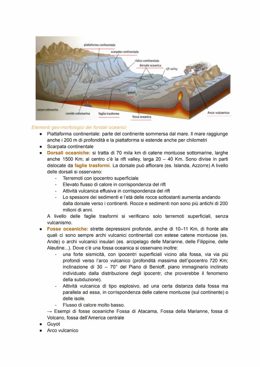 INTERNO DELLA TERRA, CALORE E MAGNETISMO
Dallo studio dell'interno della Terra (raggio medio 6371 Km) si sono ricavati:
dati diretti:
dai pr