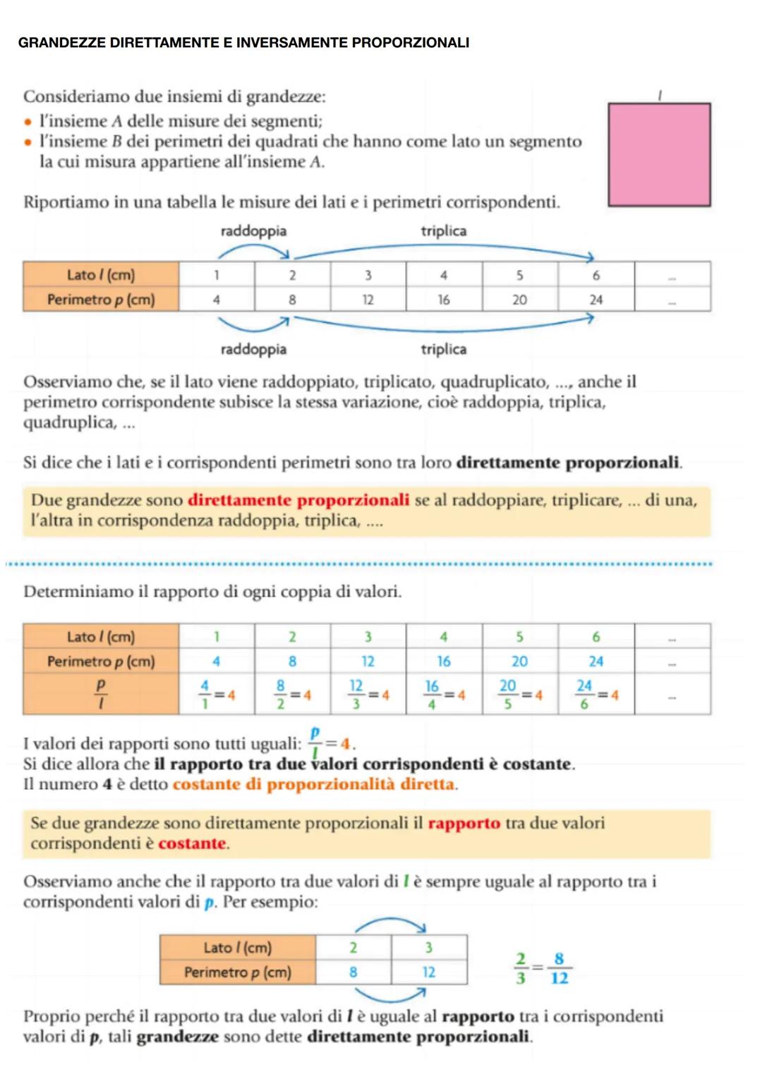 # LE PROPORZIONI

Consideriamo i due rapporti 3:2 e 12:8.

$3:2=1,5$

$12:8=1,5$

Hanno lo stesso valore, quindi possiamo scrivere:

$3:2=12