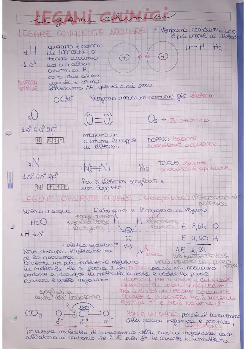LEGAMI CHIMICI
Il volume atamico aumento dall'alto verso il basso e
dimineixe da amistra verso destrou.
PERCOD
GRUPPI
Dal volume atomico dip
