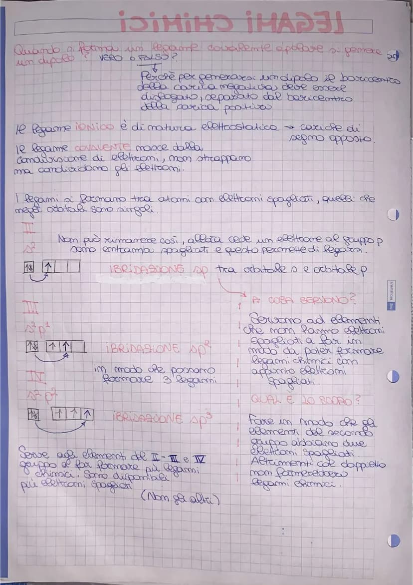 LEGAMI CHIMICI
Il volume atamico aumento dall'alto verso il basso e
dimineixe da amistra verso destrou.
PERCOD
GRUPPI
Dal volume atomico dip