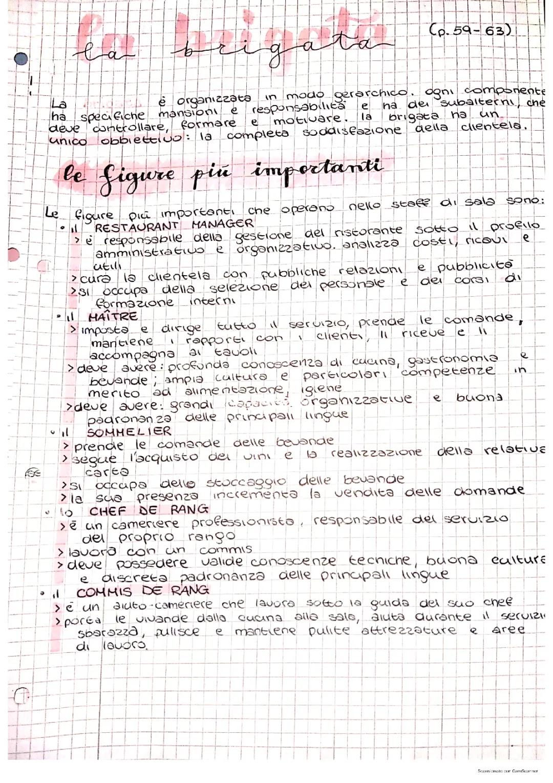 La Brigata di Sala: Ruoli Essenziali e Altre Figure