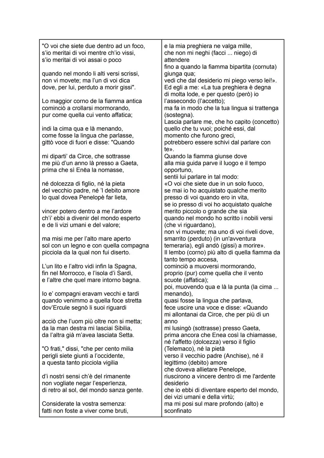 CANTO 26 INFERNO, DANTE ALIGHIERI
Godi, Fiorenza, poi che se' sì grande
che per mare e per terra batti l'ali,
e per lo 'nferno tuo nome si s