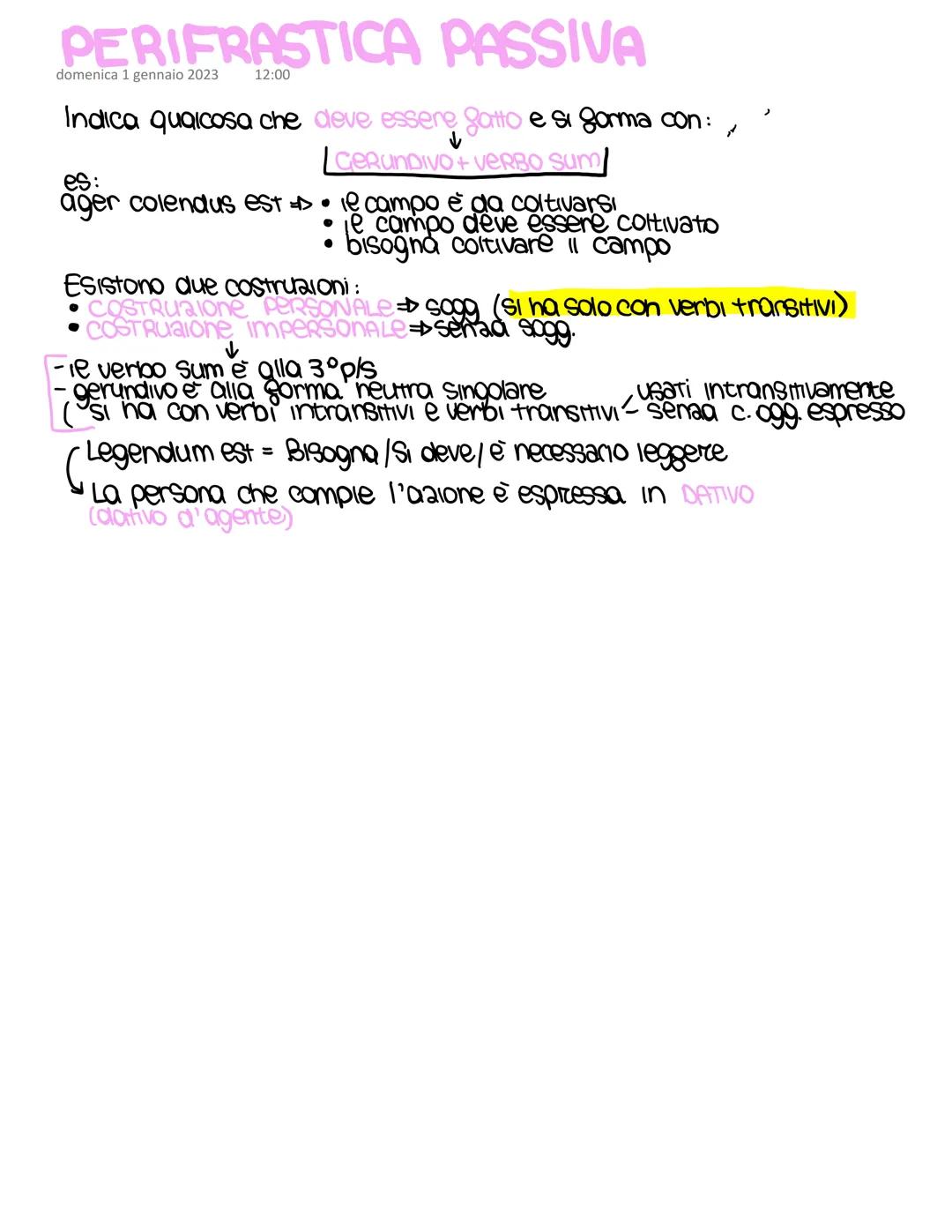 La Perifrastica Passiva in Latino: Schema Dettagliato