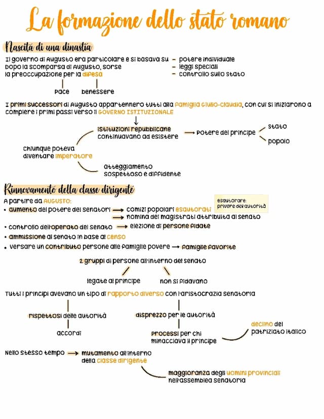 Know La formazione dello Stato Romano thumbnail