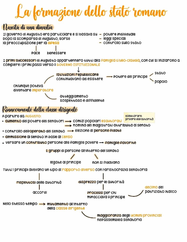 Know La formazione dello Stato Romano thumbnail