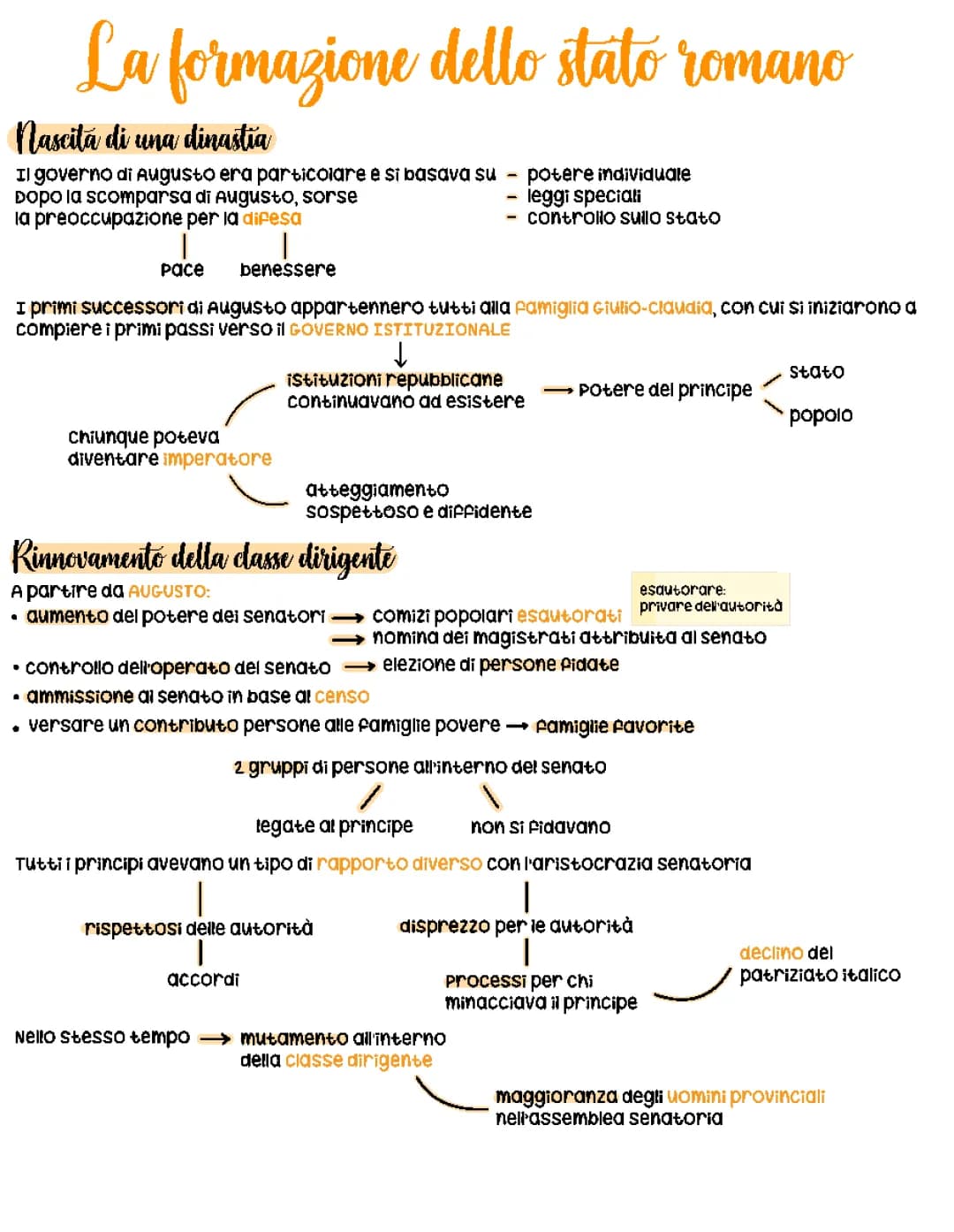La formazione dello Stato Romano