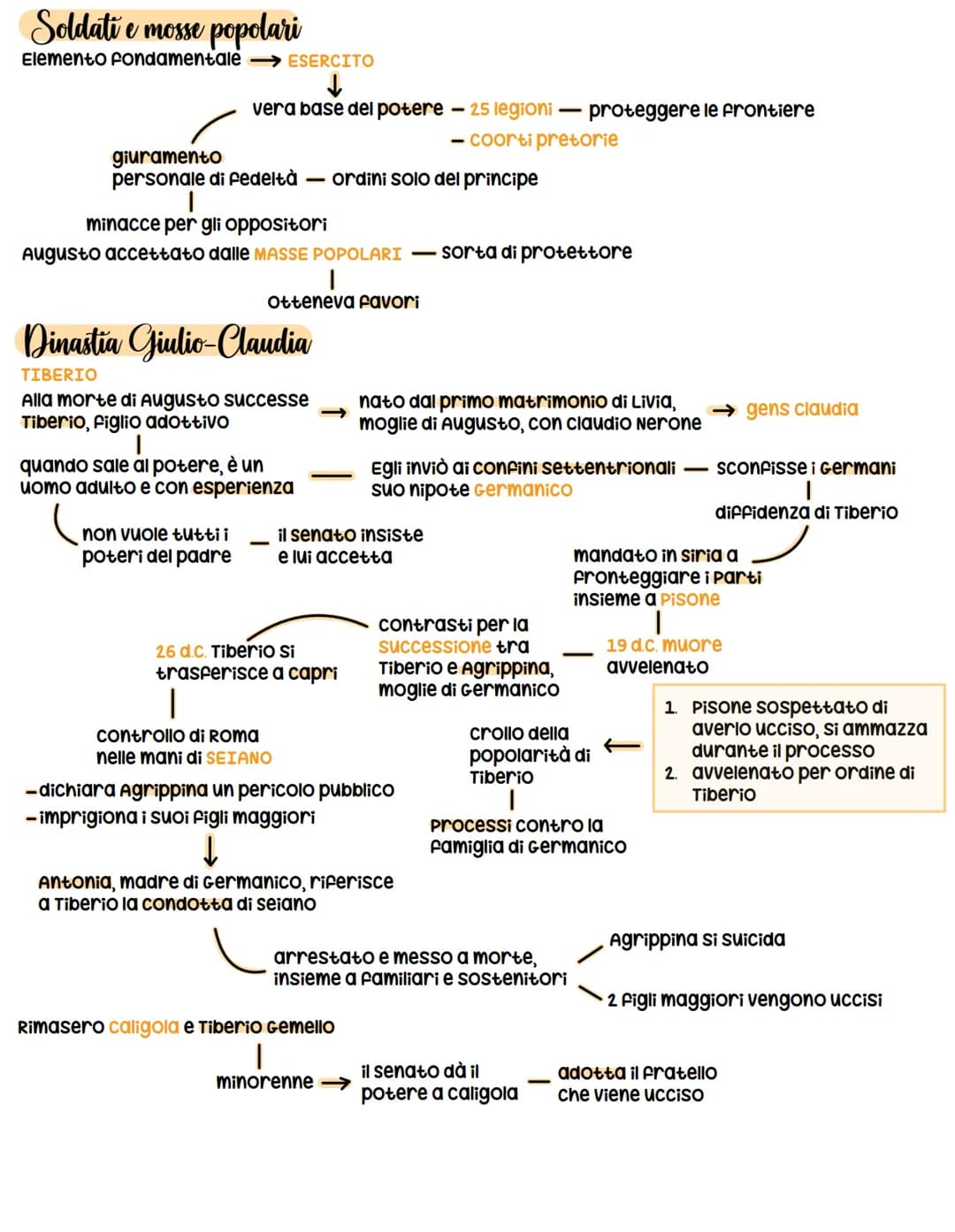 La formazione dello stato romano
nascita di una dinastia
Il governo di Augusto era particolare e si basava su
Dopo la scomparsa di Augusto, 
