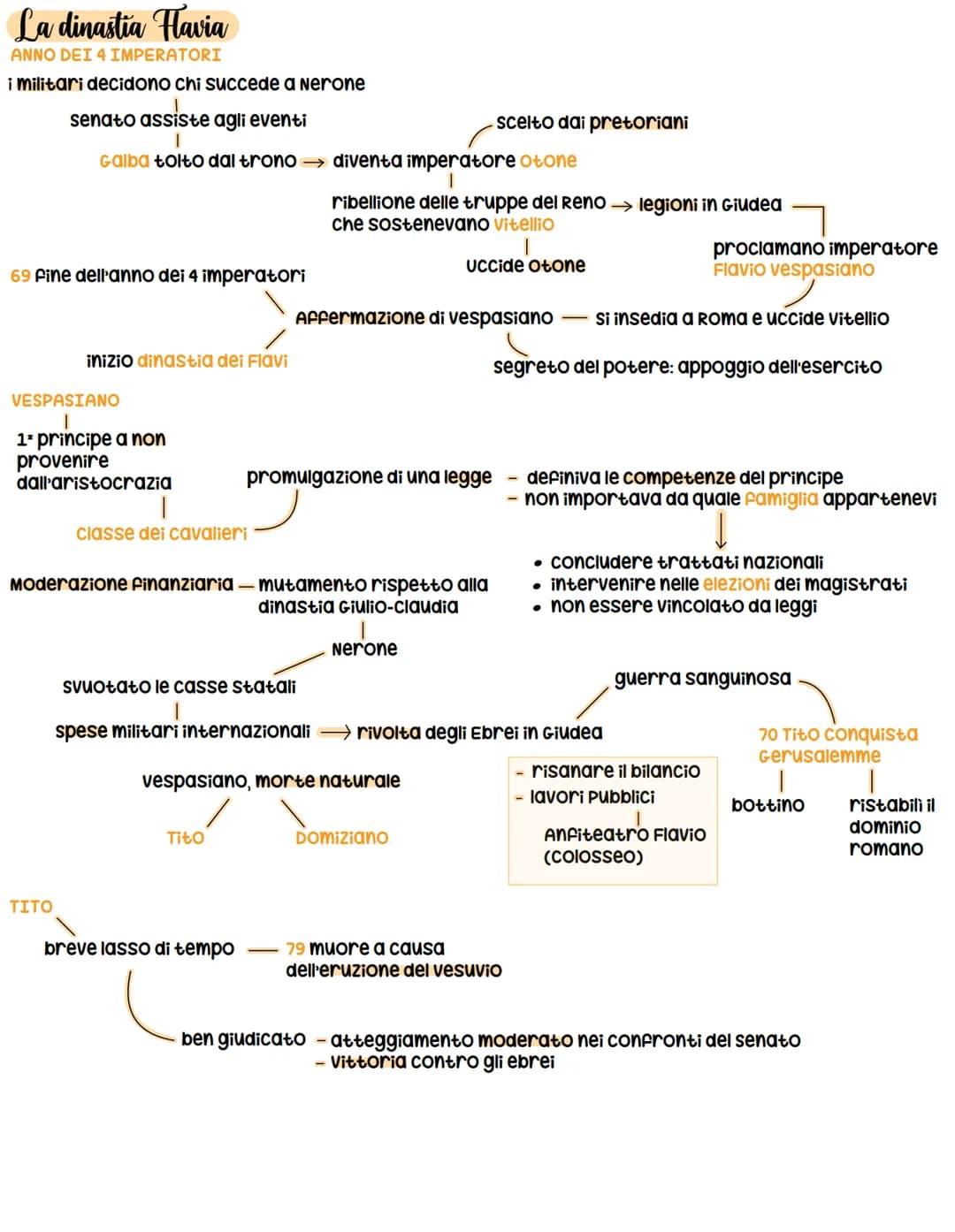 La formazione dello stato romano
nascita di una dinastia
Il governo di Augusto era particolare e si basava su
Dopo la scomparsa di Augusto, 