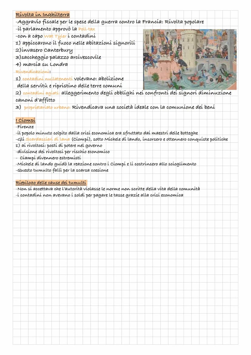 la crisi demografica
Dall'anno 1000 agli inizi del 300
popolazione raddoppiata
- inizio della crisi: annate piovose che portano ad un circol