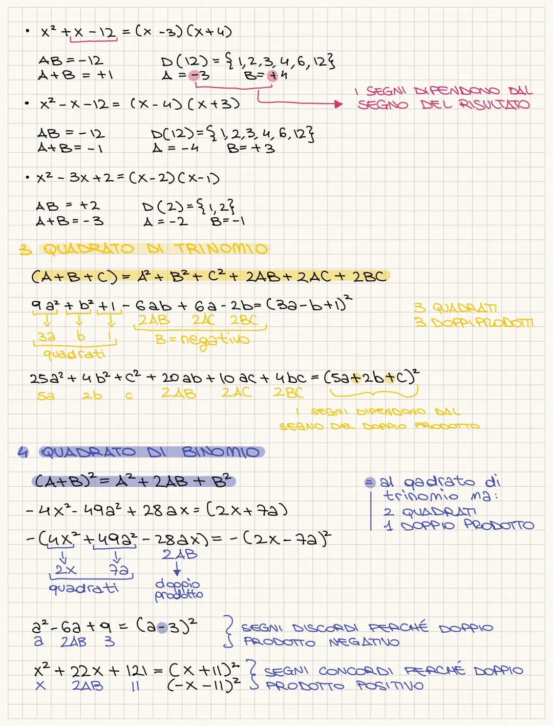 <h2 id="quadratodibinomioab">QUADRATO DI BINOMIO (A + B)²</h2>
<p>The formula for finding the square of a binomial is (A + B)² = A² + 2AB + 