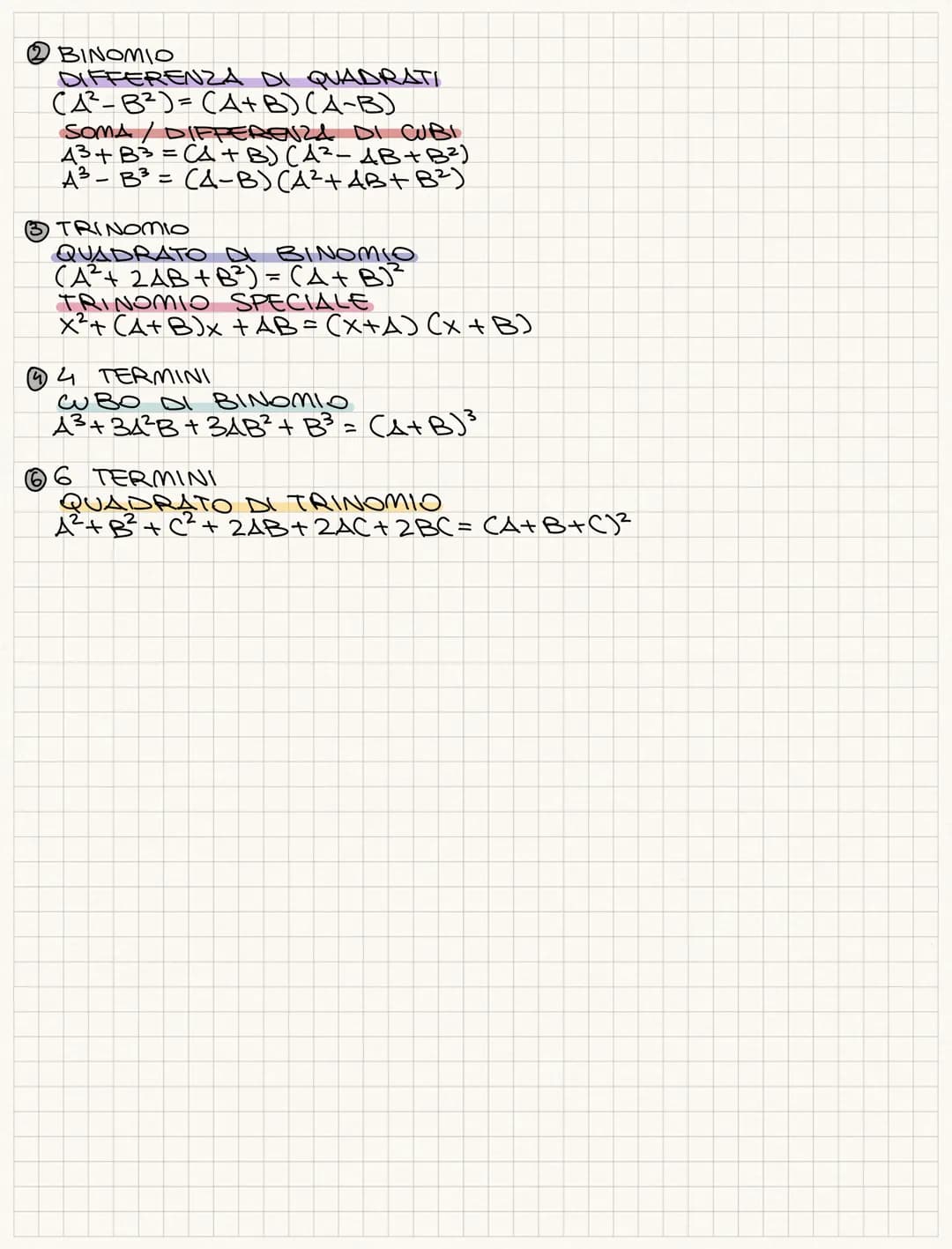 <h2 id="quadratodibinomioab">QUADRATO DI BINOMIO (A + B)²</h2>
<p>The formula for finding the square of a binomial is (A + B)² = A² + 2AB + 