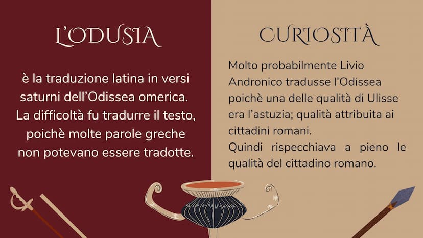 LA PRIMA
LETTERATURA
"NAZIONALE" LATNA
t
a cura di Porzio Federica LIVIO ANDRONICO
È considerato il padre
fondatore della
letteratura latina