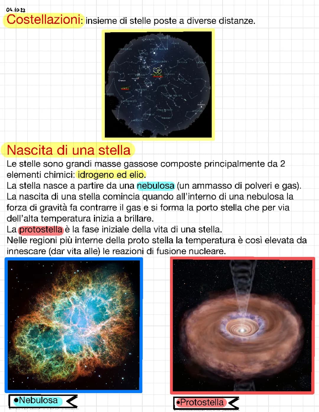 Le stelle