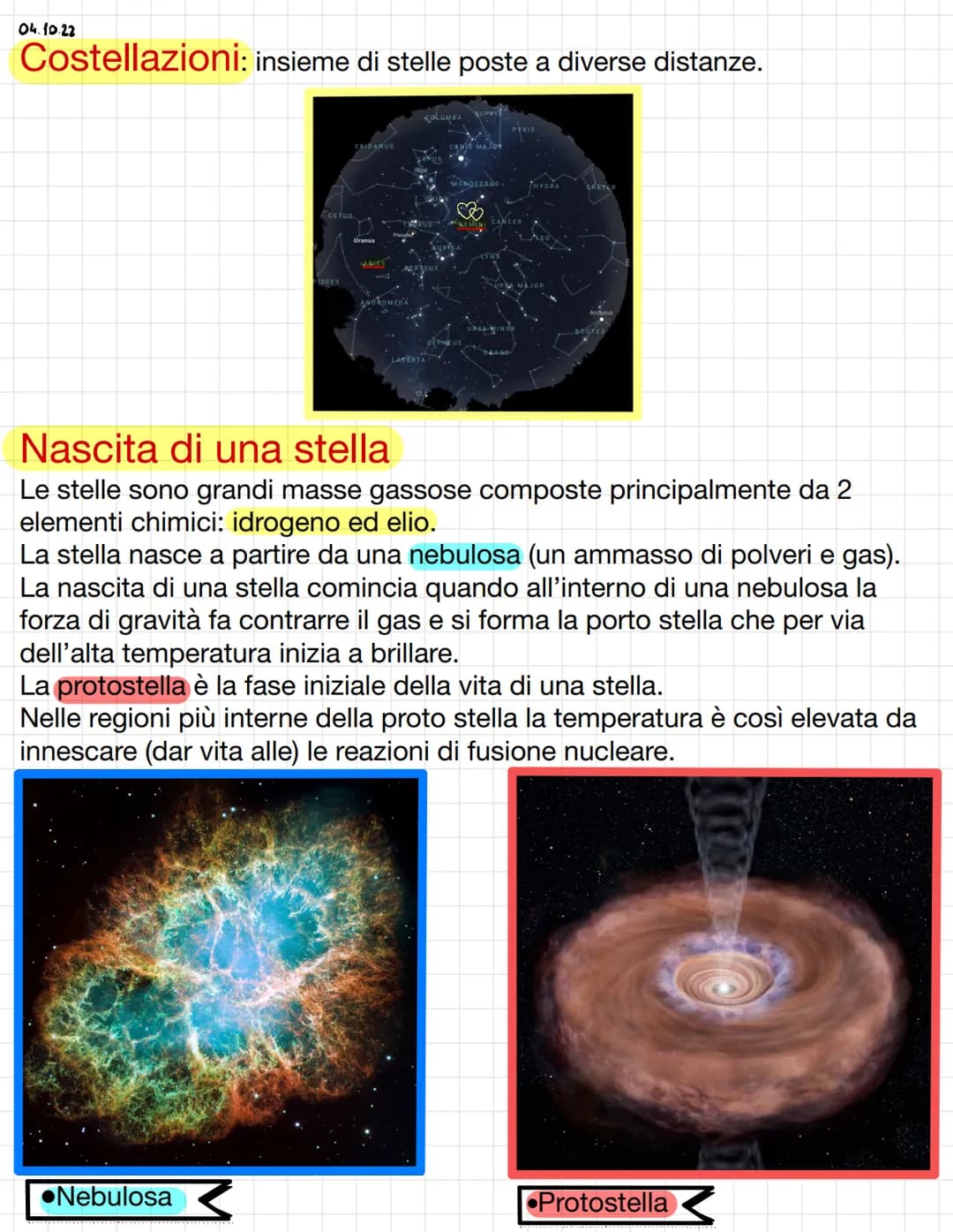 04.10.22
Costellazioni: insieme di stelle poste a diverse distanze.
CETUS
●Nebulosa
PISCES
ERIDANUS
Uranus
ANDROMEDA
MONOC
Nascita di una st