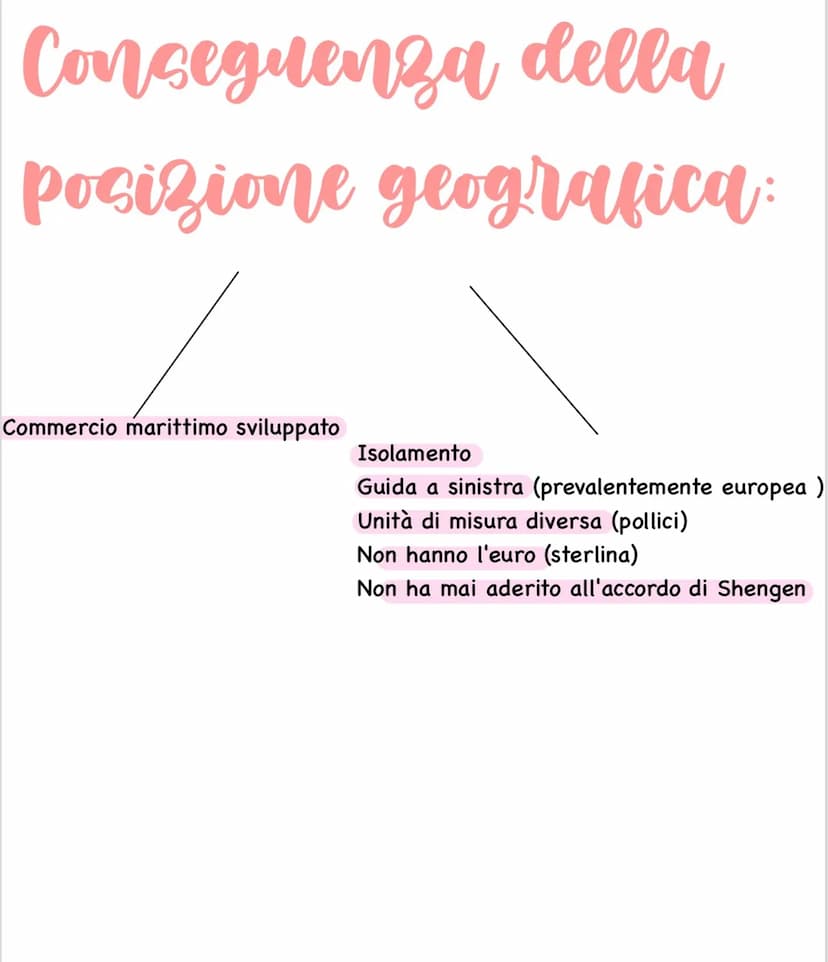 Conseguenza della
posizione geografica:
Commercio marittimo sviluppato
Isolamento
Guida a sinistra (prevalentemente europea)
Unità di misura