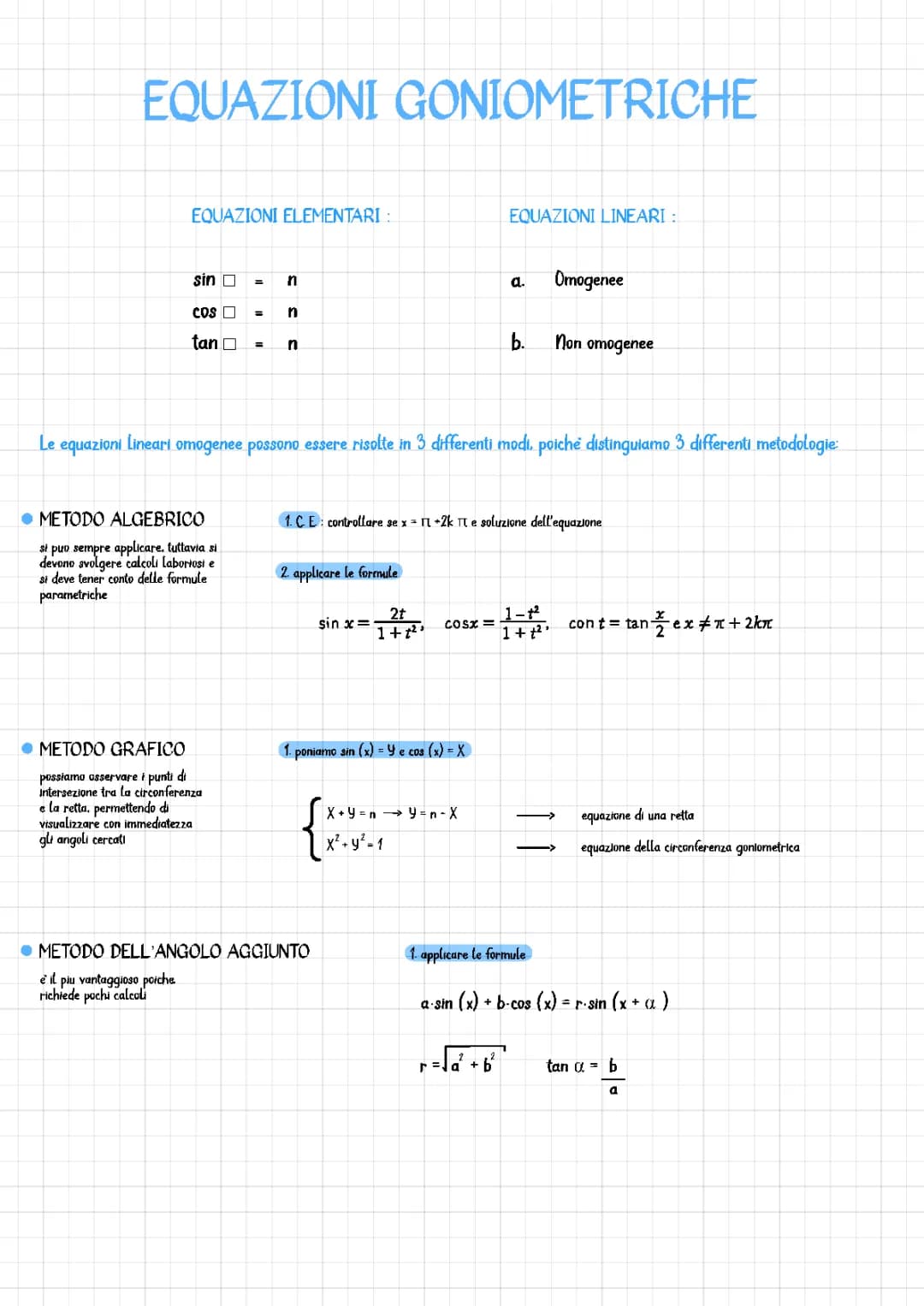 equazioni goniometriche 