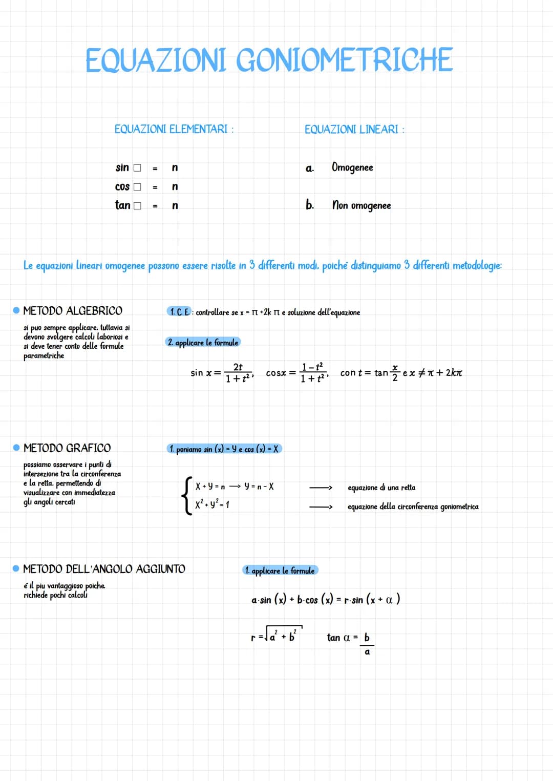 EQUAZIONI GONIOMETRICHE
EQUAZIONI ELEMENTARI:
sin = n
COS
tan
METODO ALGEBRICO
si puo sempre applicare, tuttavia si
devono svolgere calcoli 