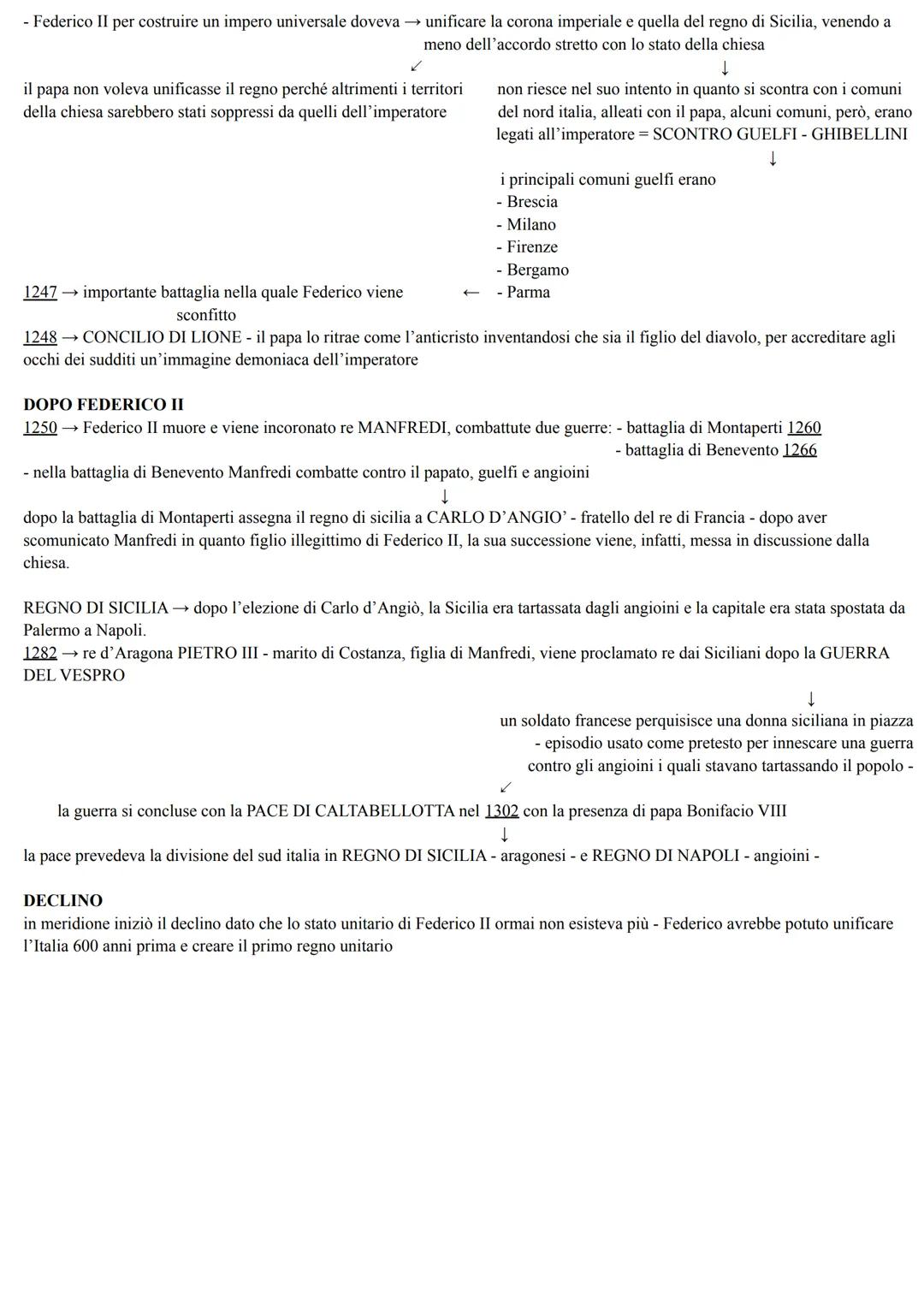 RAPPORTO TRA IMPERO E CHIESA
Il sacro romano impero crolla nel 887 → CAUSE: il potere è centralizzato e l'imperatore non è in grado di gover