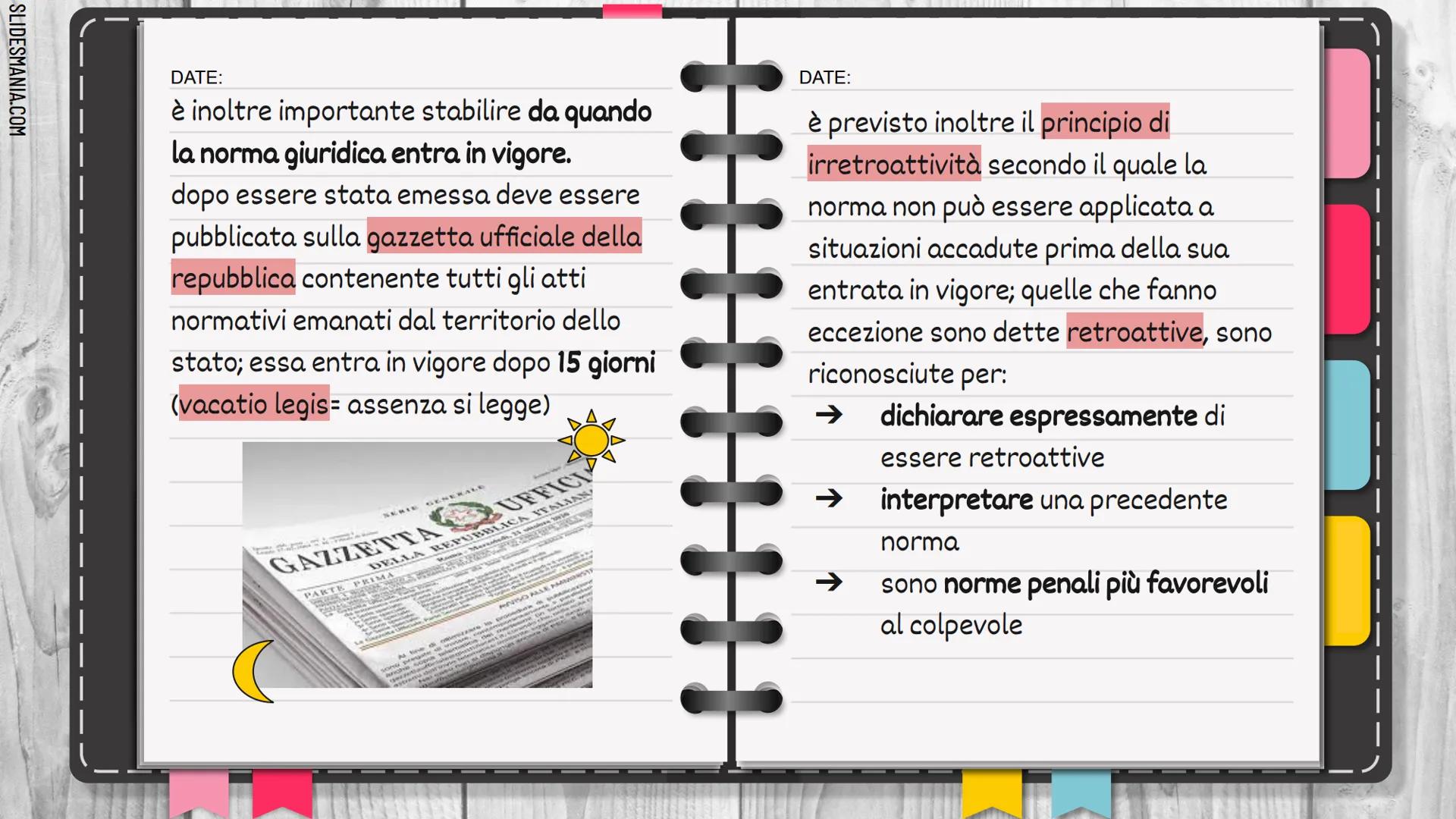 SLIDESMANIA.COM
il diritto e le norme
giuridiche
NOTES
2.
1 3.
4.
1.
il diritto e
l'ordinamento
giuridico
la norma giuridica
le fonti del di