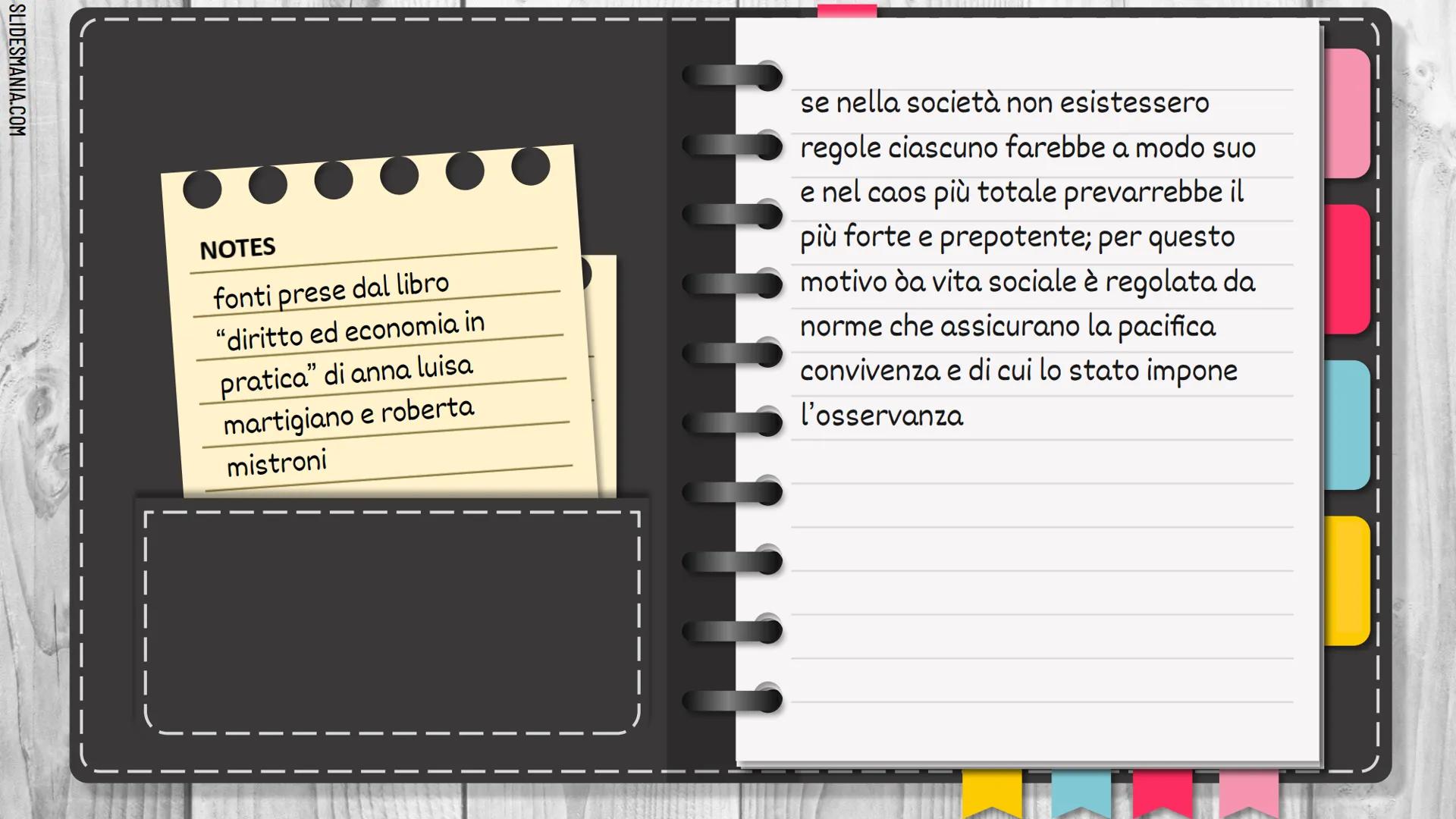 SLIDESMANIA.COM
il diritto e le norme
giuridiche
NOTES
2.
1 3.
4.
1.
il diritto e
l'ordinamento
giuridico
la norma giuridica
le fonti del di