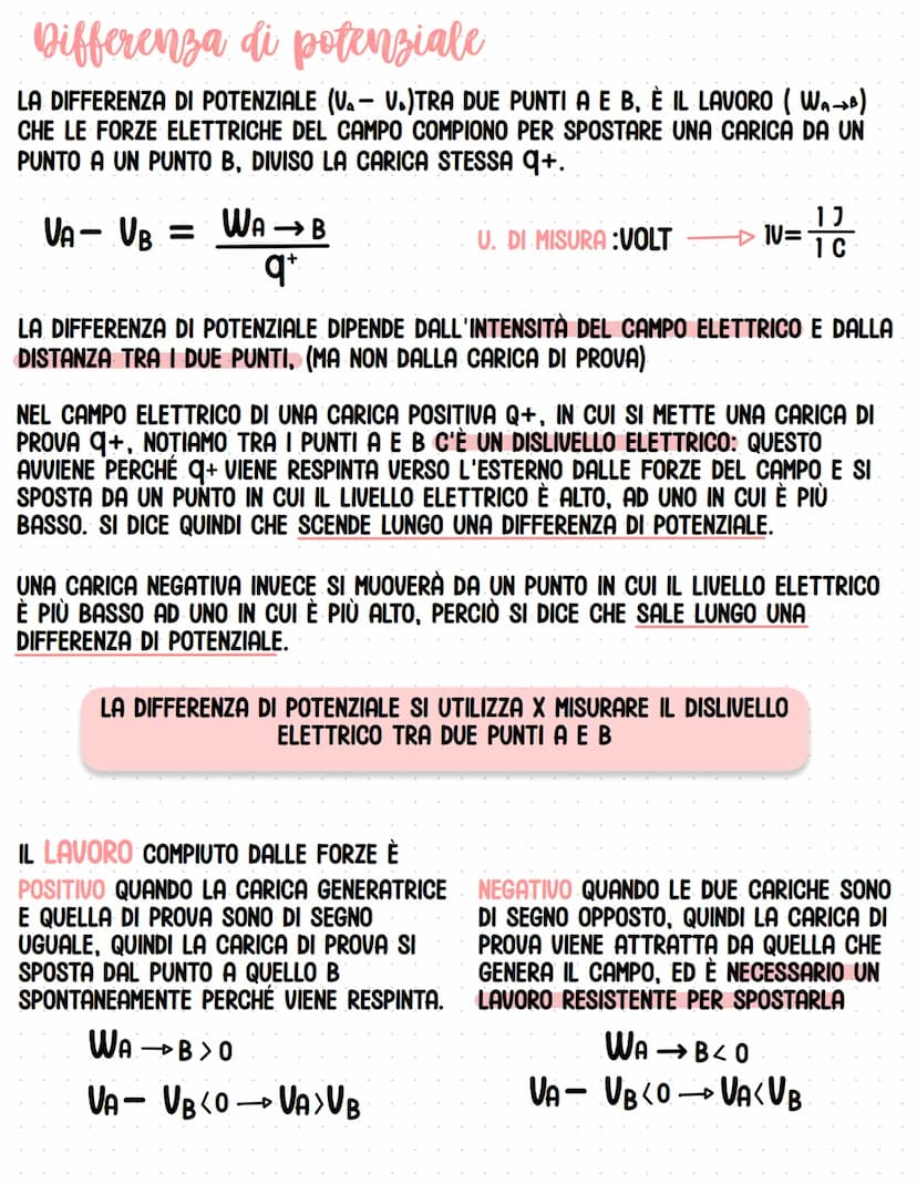 Il campo elettrico
+
METTIAMO UNA CARICA DI PROVA POSITIVA q IN UN PUNTO P.
NOTIAMO CHE SI SPOSTA, PERCHÉ SUBISCE UNA FORZA ELETTRICA.
QUAND