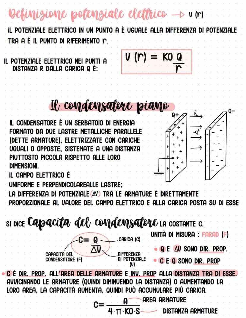 Il campo elettrico
+
METTIAMO UNA CARICA DI PROVA POSITIVA q IN UN PUNTO P.
NOTIAMO CHE SI SPOSTA, PERCHÉ SUBISCE UNA FORZA ELETTRICA.
QUAND