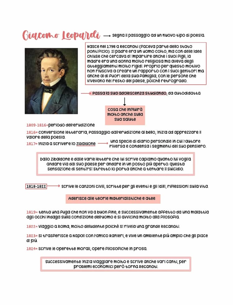 Know Giacomo Leopardi  thumbnail