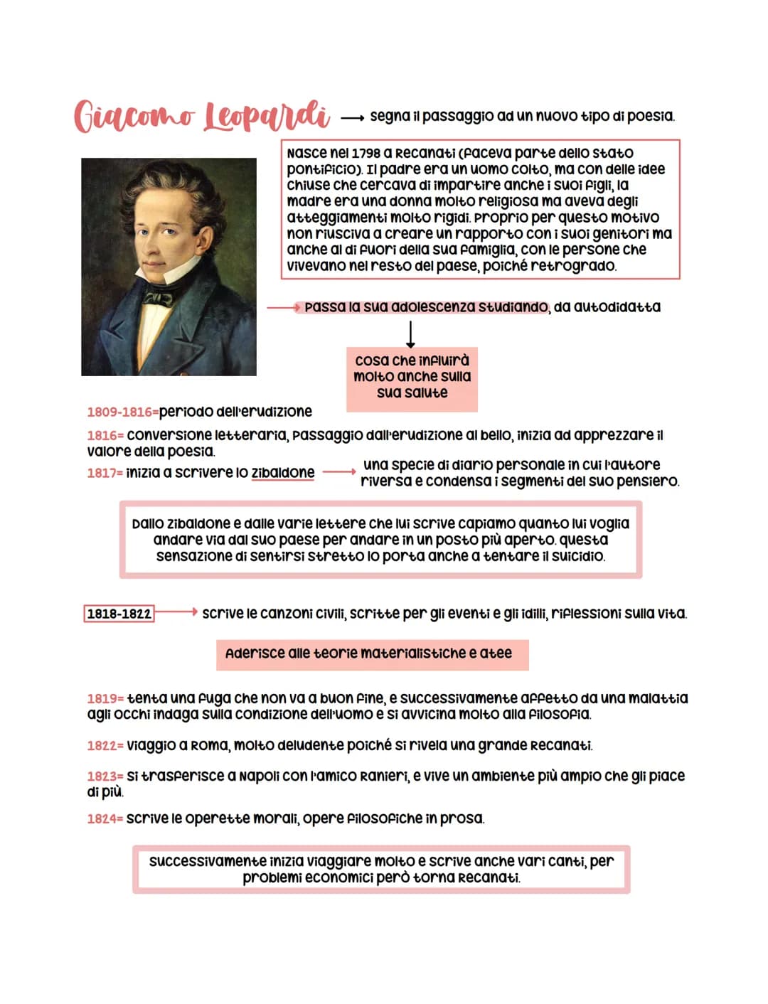 Giacomo Leopardi
713
→→→segna il passaggio ad un nuovo tipo di poesia.
Nasce nel 1798 a Recanati (faceva parte dello stato
pontificio). Il p