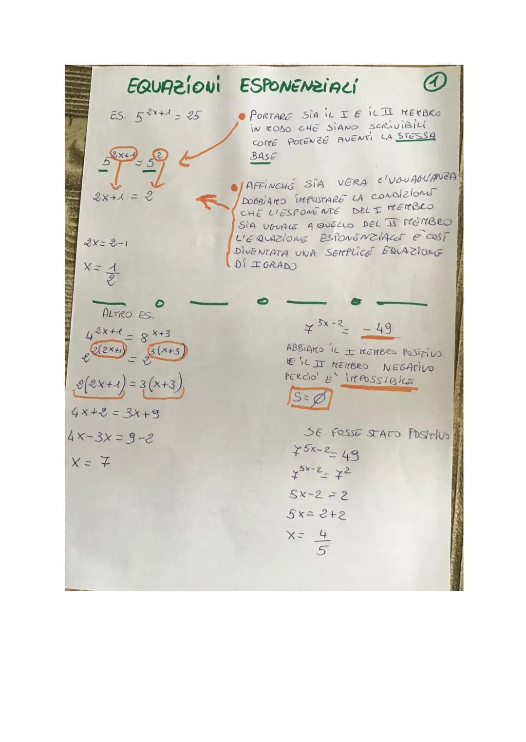 
<h2 id="equazioneesponenzialesemplice">Equazione Esponenziale Semplice</h2>
<p>Solving equations with the form 52x+1 = 25 where x = (2x+1)/