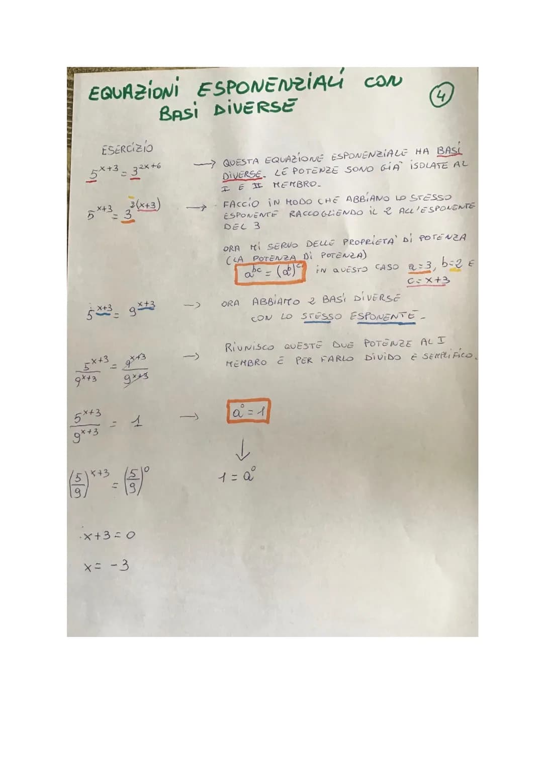 
<h2 id="equazioneesponenzialesemplice">Equazione Esponenziale Semplice</h2>
<p>Solving equations with the form 52x+1 = 25 where x = (2x+1)/