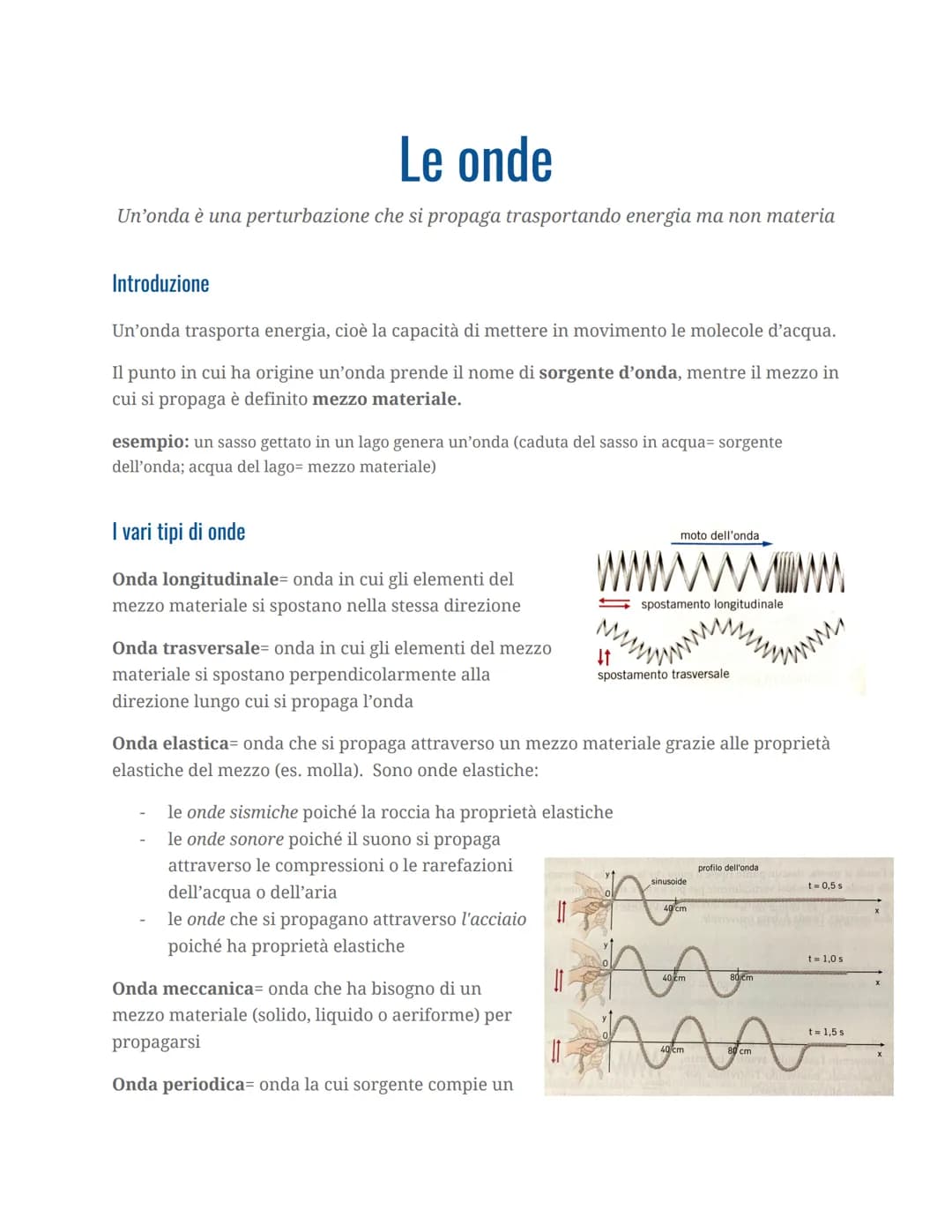 Le onde
Un'onda è una perturbazione che si propaga trasportando energia ma non materia
Introduzione
Un'onda trasporta energia, cioè la capac