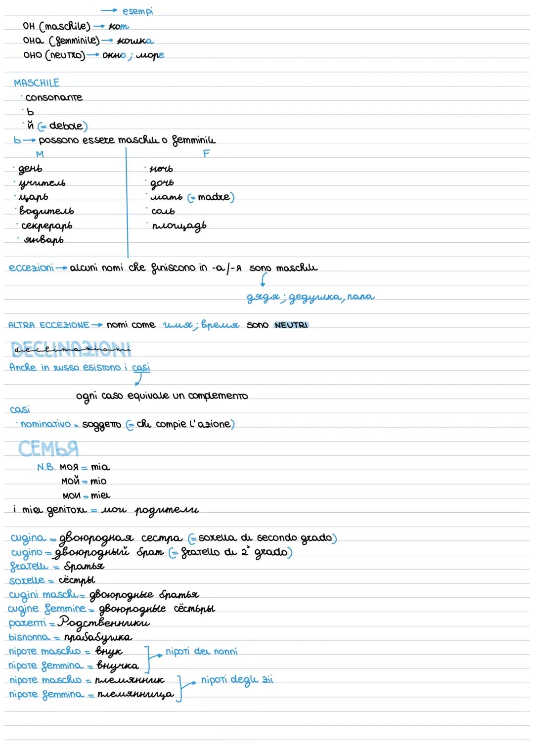 esempi
OH (maschile). - kom
она (gemminile) - кошка
оно (neurxo)-
- окно; море
MASCHILE
consonante
b
ň (debole)
b-possono essere maschile o 