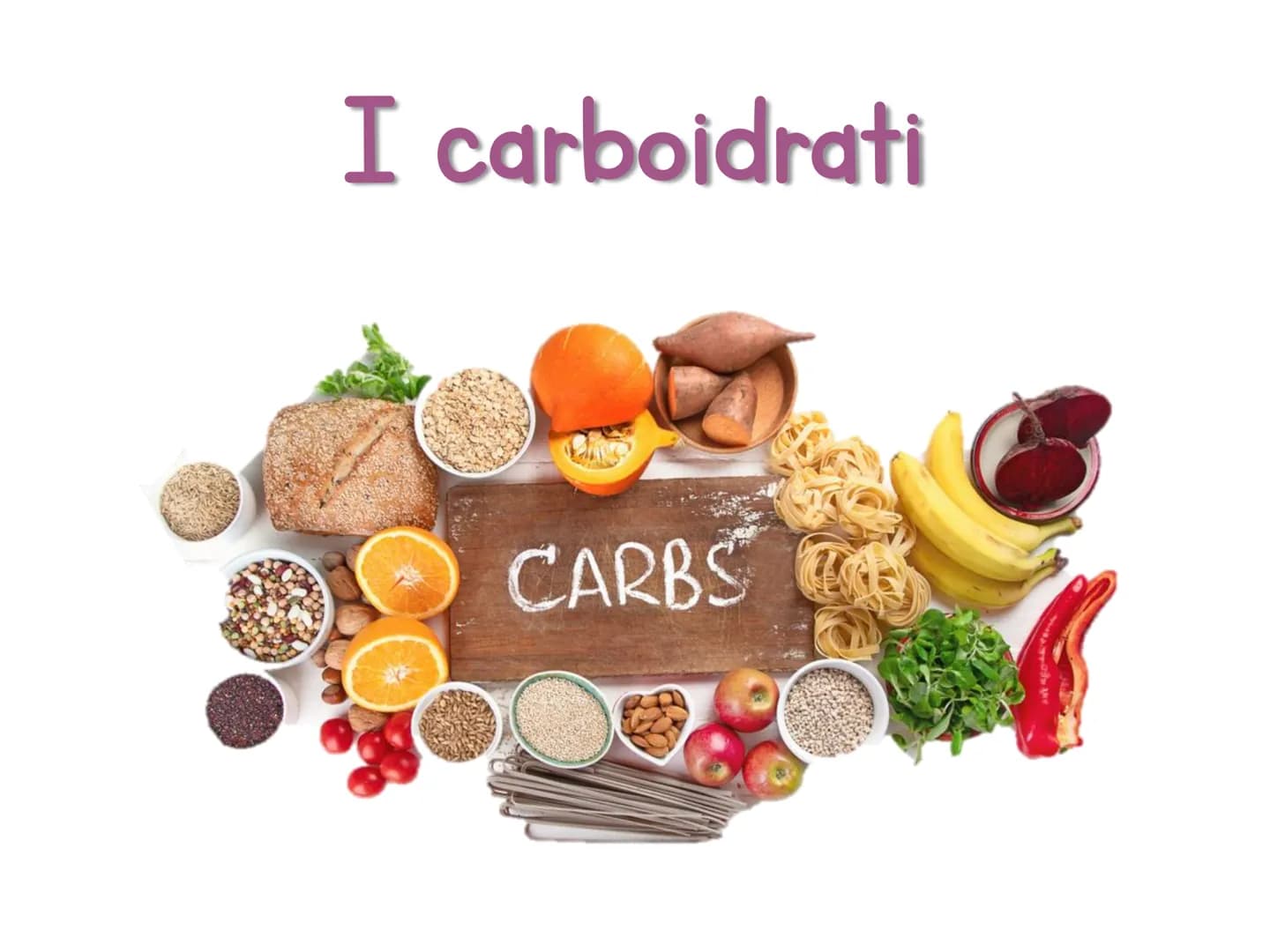 Le biomolecole
Carbohydrate
Camoebasisters
Protein
Lipid
Nucleic Acid H
Una biomolecola è un composto chimico che riveste un
ruolo important