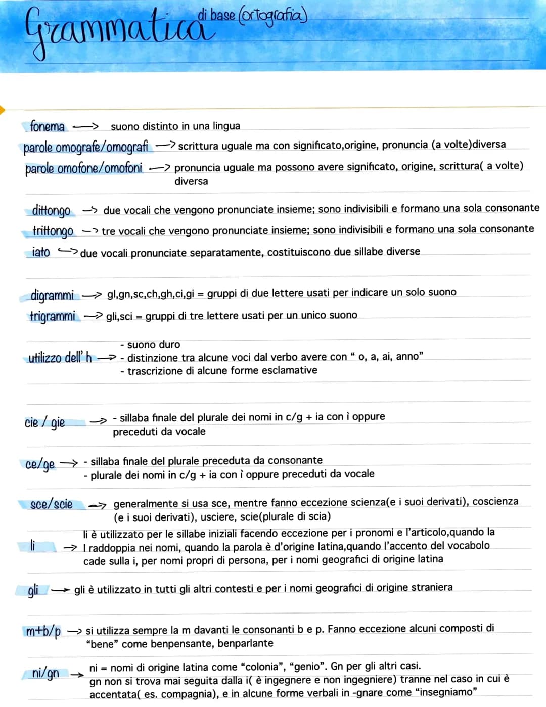 Grammatica di base: ortografia