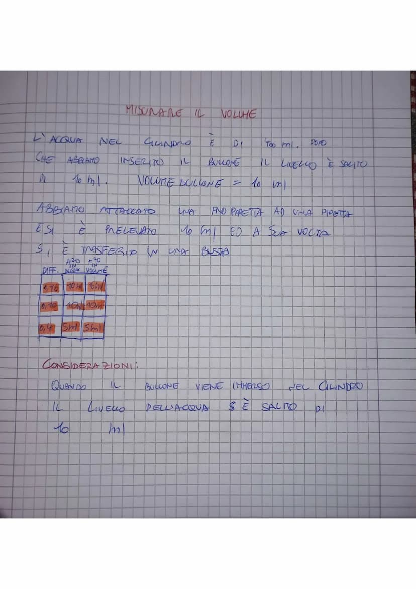 L` ACQUA
CHE ABBIAMO
NEL
AN
DIFF. BUSTOS VOUME
9,16 10h 6678
(0,10 10 10
-0,4 Sri Smll
QUANDO
IL
to
MISUNARE IL
INSERITO
CONSIDERAZIONI
ABBI