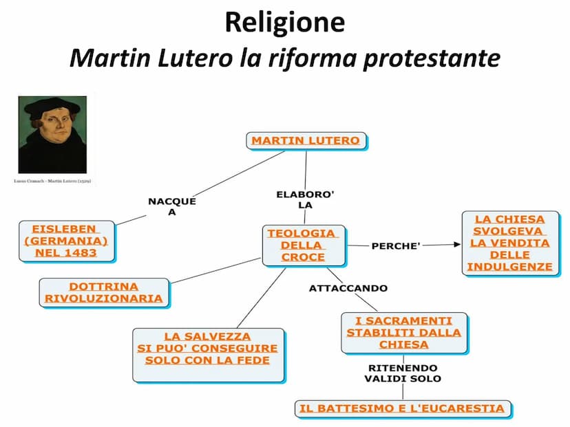 Il male del nazismo nella società
Tesina finale per esame di licenza media
Istituto Comprensivo «Casale»>
AS 2019/2020
A cura di: Francesco 