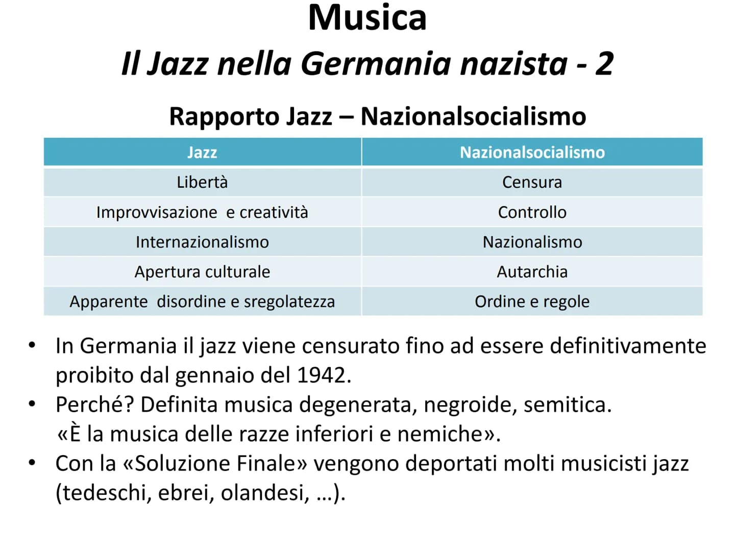 Il male del nazismo nella società
Tesina finale per esame di licenza media
Istituto Comprensivo «Casale»>
AS 2019/2020
A cura di: Francesco 