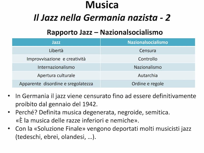 Il male del nazismo nella società
Tesina finale per esame di licenza media
Istituto Comprensivo «Casale»>
AS 2019/2020
A cura di: Francesco 
