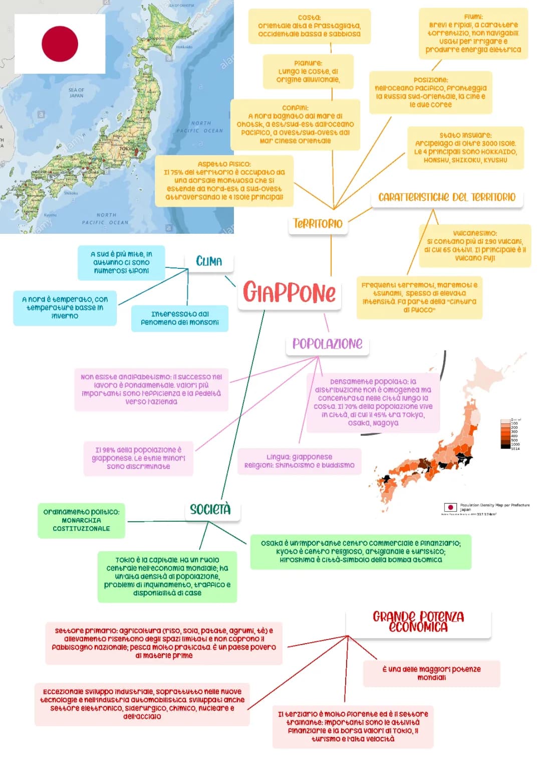 Cina e Giappone 