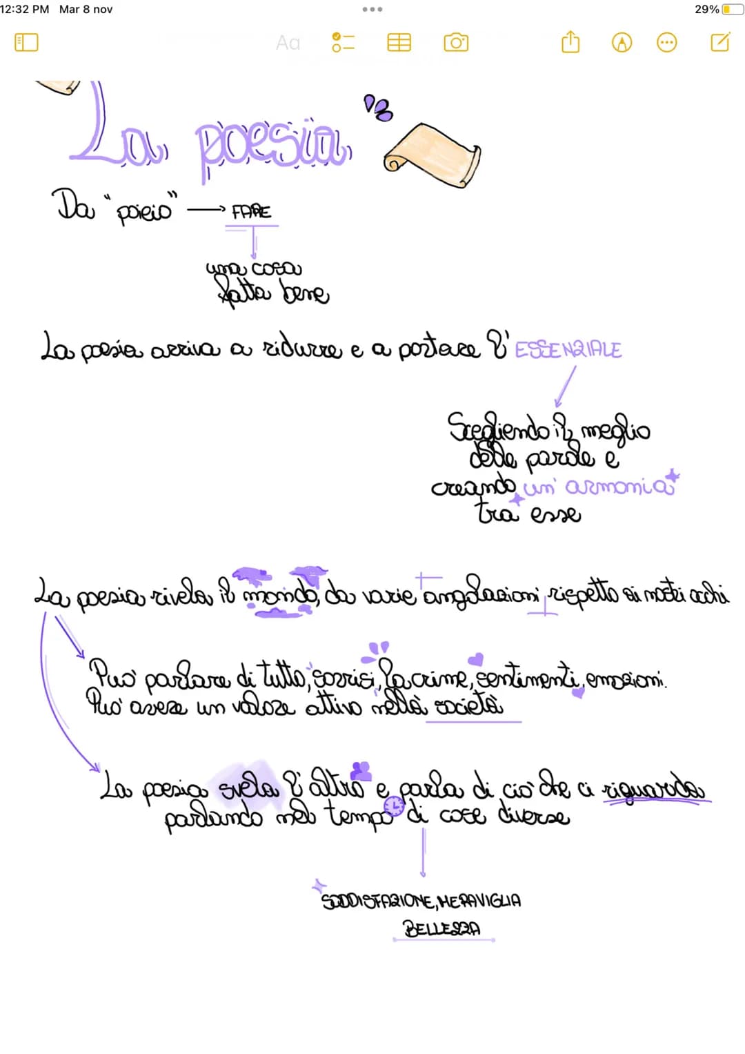 12:32 PM Mar 8 nov
Lov
Aa
La poesia
FARE
Da "poicio"
18
una cosa
mo
fatta bere
La poesía arriva a ridurre e a portare &'ESSENZIALE
Scegliend