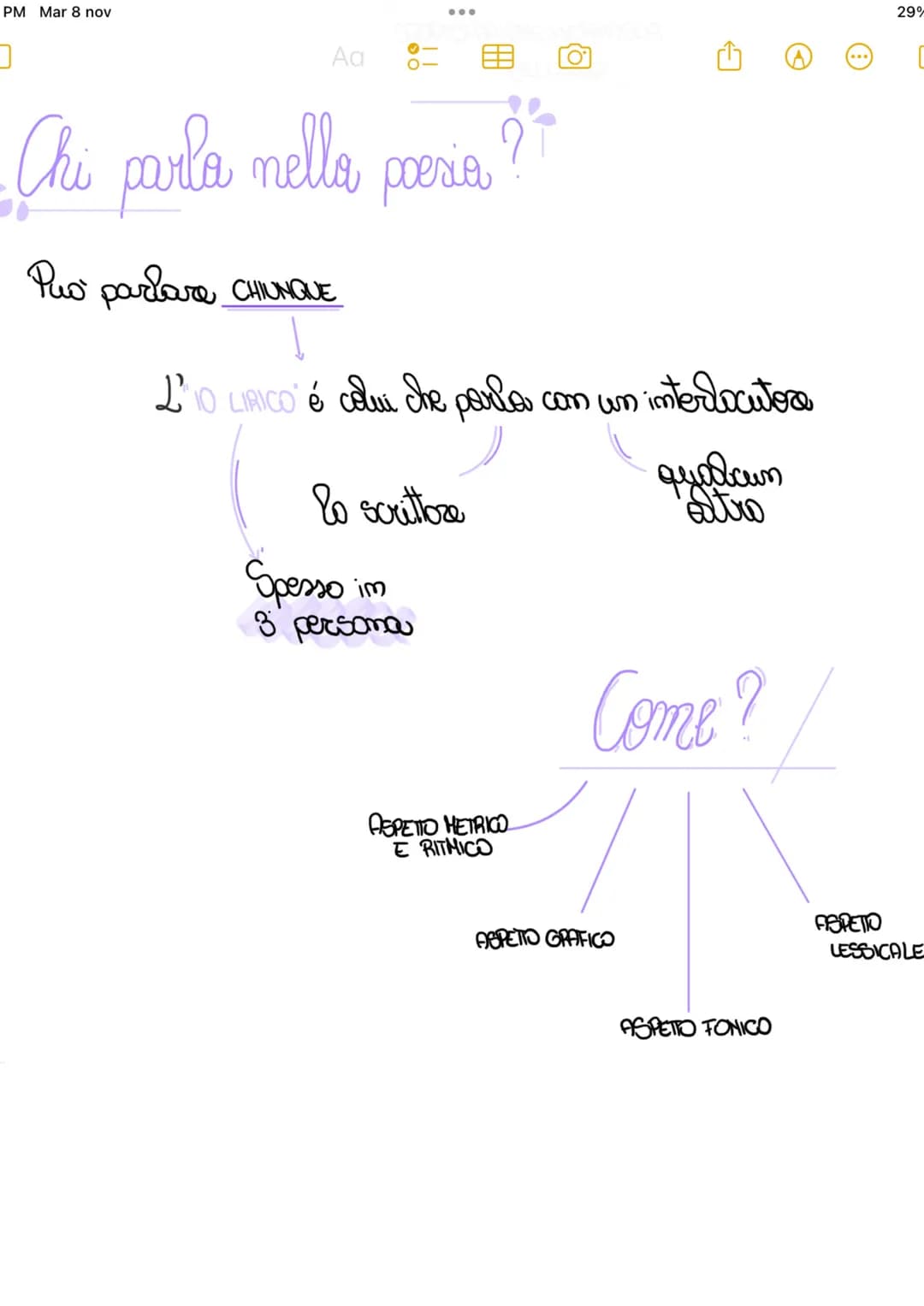 12:32 PM Mar 8 nov
Lov
Aa
La poesia
FARE
Da "poicio"
18
una cosa
mo
fatta bere
La poesía arriva a ridurre e a portare &'ESSENZIALE
Scegliend