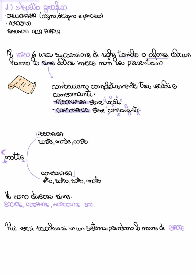 12:32 PM Mar 8 nov
Lov
Aa
La poesia
FARE
Da "poicio"
18
una cosa
mo
fatta bere
La poesía arriva a ridurre e a portare &'ESSENZIALE
Scegliend
