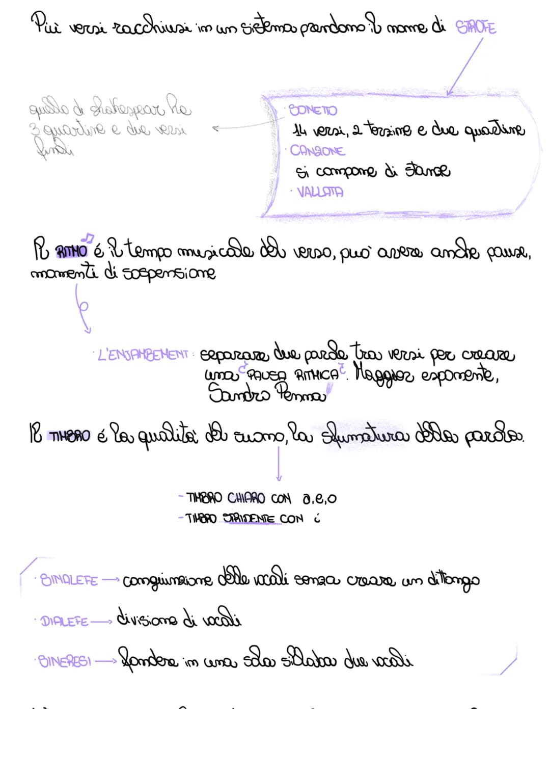 12:32 PM Mar 8 nov
Lov
Aa
La poesia
FARE
Da "poicio"
18
una cosa
mo
fatta bere
La poesía arriva a ridurre e a portare &'ESSENZIALE
Scegliend