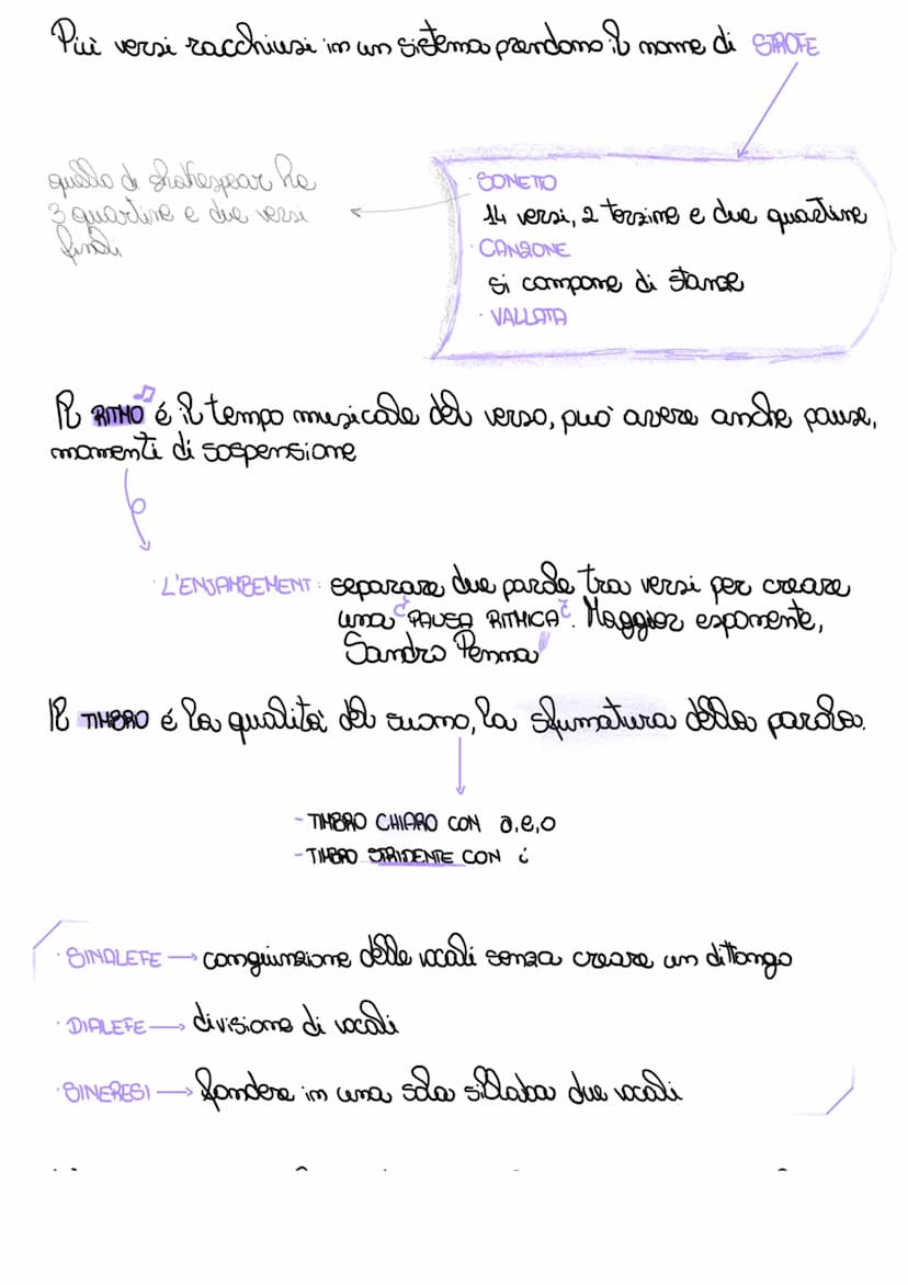 12:32 PM Mar 8 nov
Lov
Aa
La poesia
FARE
Da "poicio"
18
una cosa
mo
fatta bere
La poesía arriva a ridurre e a portare &'ESSENZIALE
Scegliend