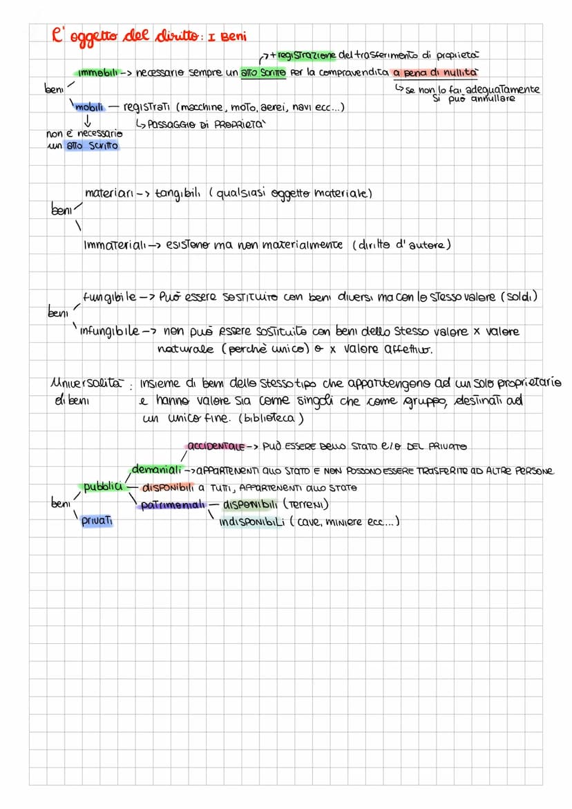 Le organizzazioni collettive
organizzazioni
collettive
formato da
1
persone
beni
insieme di persone o cose che si organizzane per
raggiunger