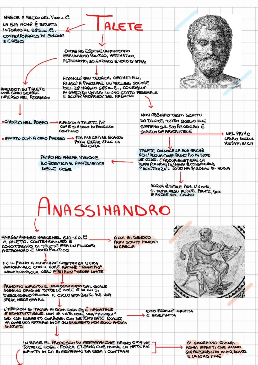 Talete, anassimandro, anassimene