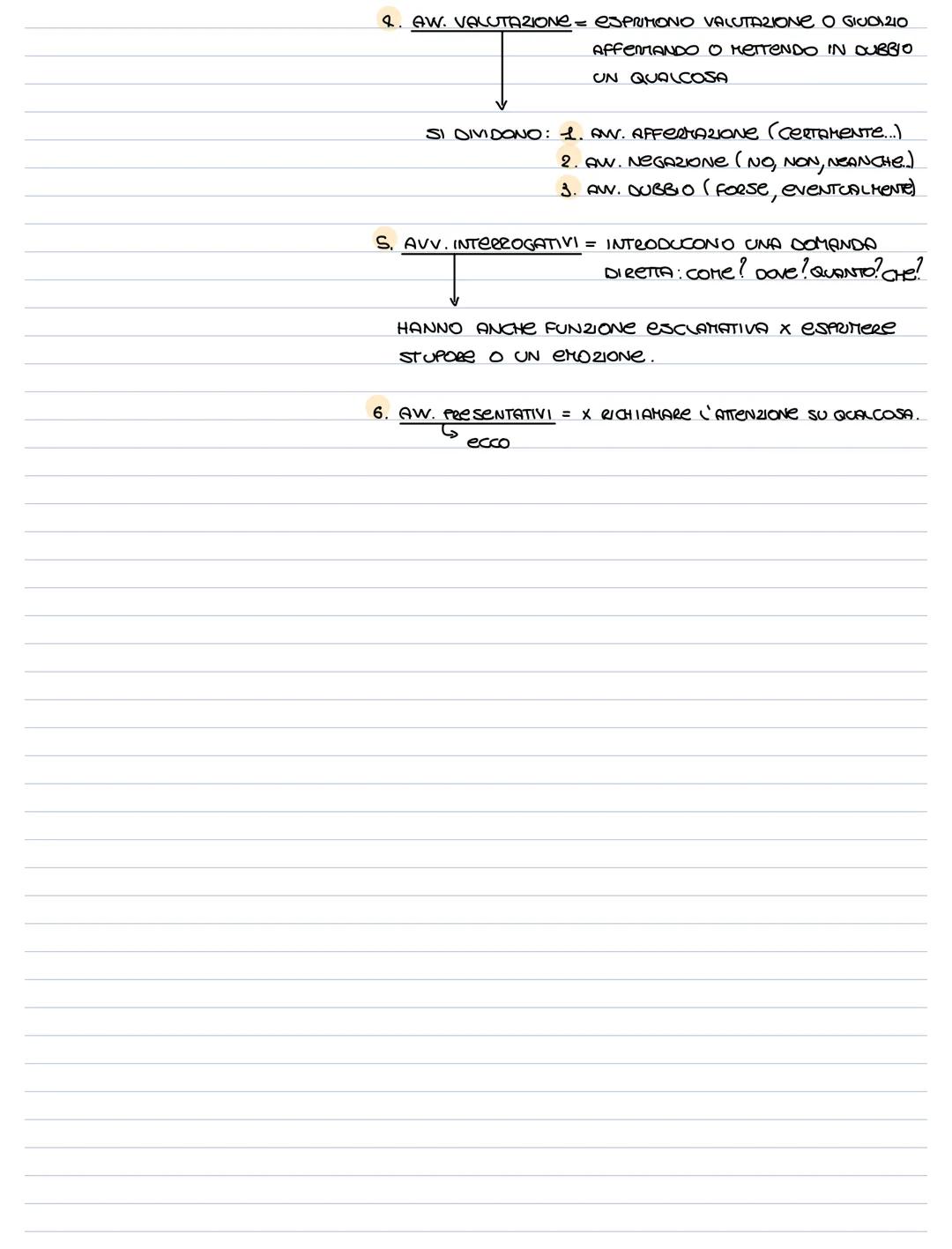 AweeBio
GLI AVVERBI
PARTE INVADIJABILe Del DISCORSO CHe ACCOMPAGNA ALTRE PAROLE PER MODIFICARNE
IL SIGNIFICATO QUAUFICANDOLO O DETERTUNANDOL