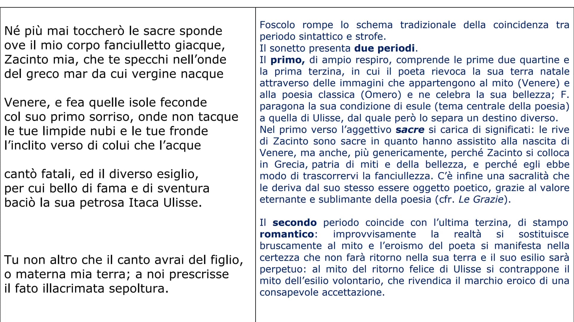 A Zacinto
Né più mai toccherò le sacre sponde
ove il mio corpo fanciulletto giacque,
Zacinto mia,che te specchi nell'onde
del greco mar da c