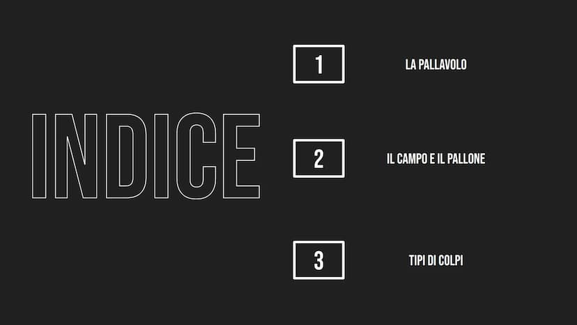 LA PALLAVOLO INDICE
1
2
3
LA PALLAVOLO
IL CAMPO E IL PALLONE
TIPI DI COLPI COS'È LA PALLAVOLO?
La pallavolo è un gioco di squadra che consis